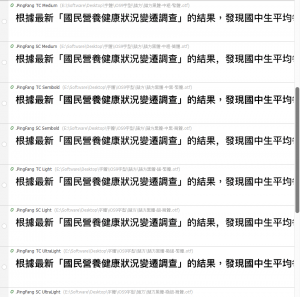 iOS9字型