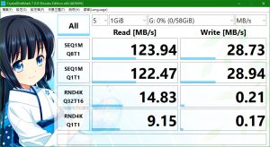 金士頓 Kingston DataTraveler 100 G3 64GB USB3.0 隨身碟【DT100G3/64GB】