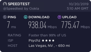 美國西部, NV, 拉斯維加斯 - Cox
