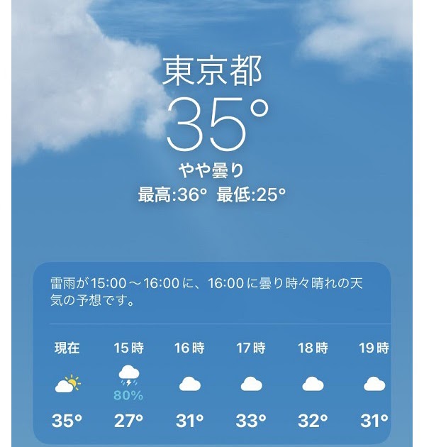 [轉載][方吉君翻推特] 推特上在夯什麼 Part.東京熱